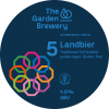 Landbier #5 by The Garden Brewery