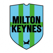 BrewDog Milton Keynes logo
